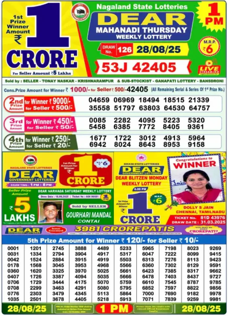 Lottery Sambad Today – 28 August 2025, 1 PM Results Declared